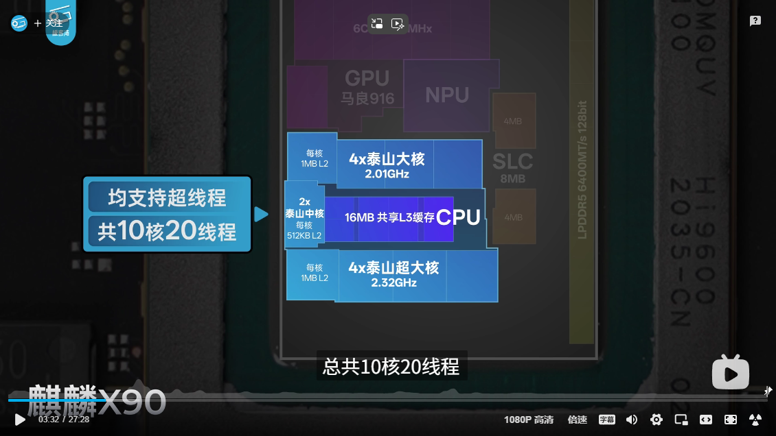 Huawei HarmonyOS PC In-Depth Review: How Does the Kirin X90 Perform? How's the System Performance?-hwfans